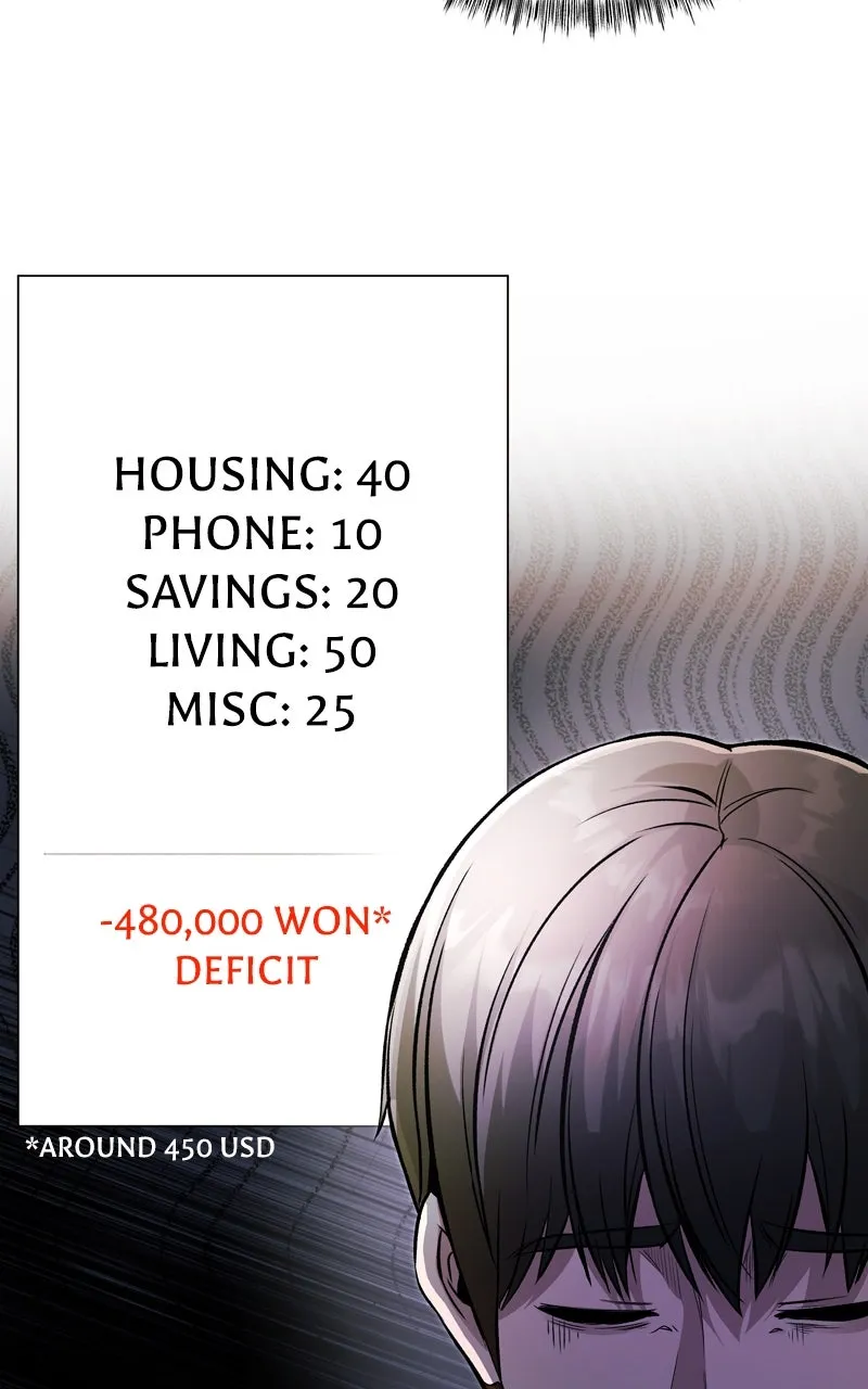 Ghost Dating Simulation Chapter 8 page 61 - 