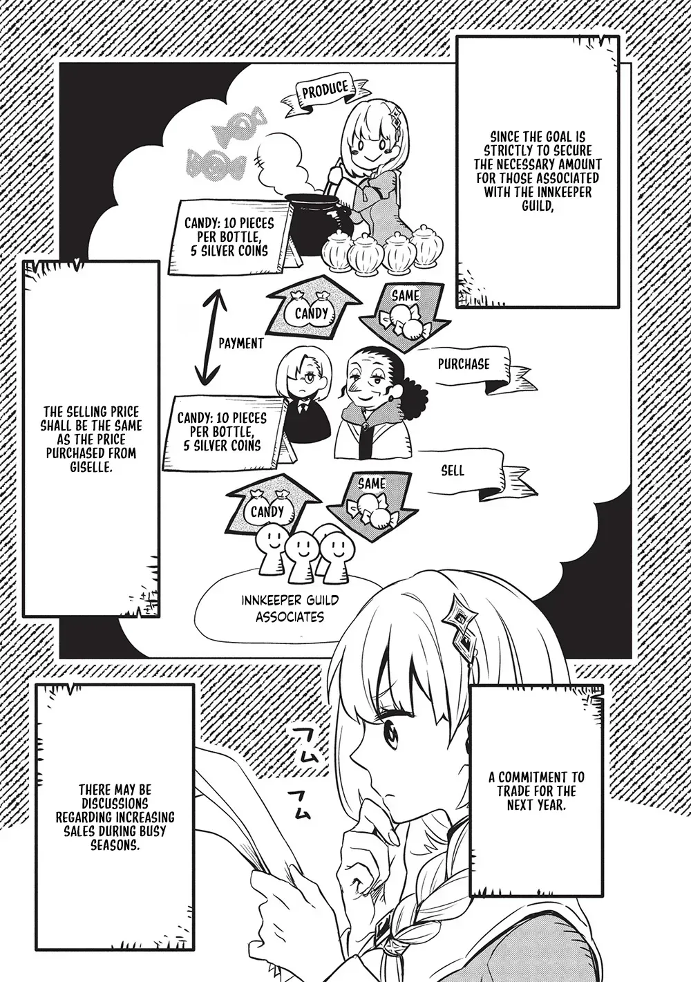 Giselle’s Alchemy Candy Chapter 4 page 5 - 