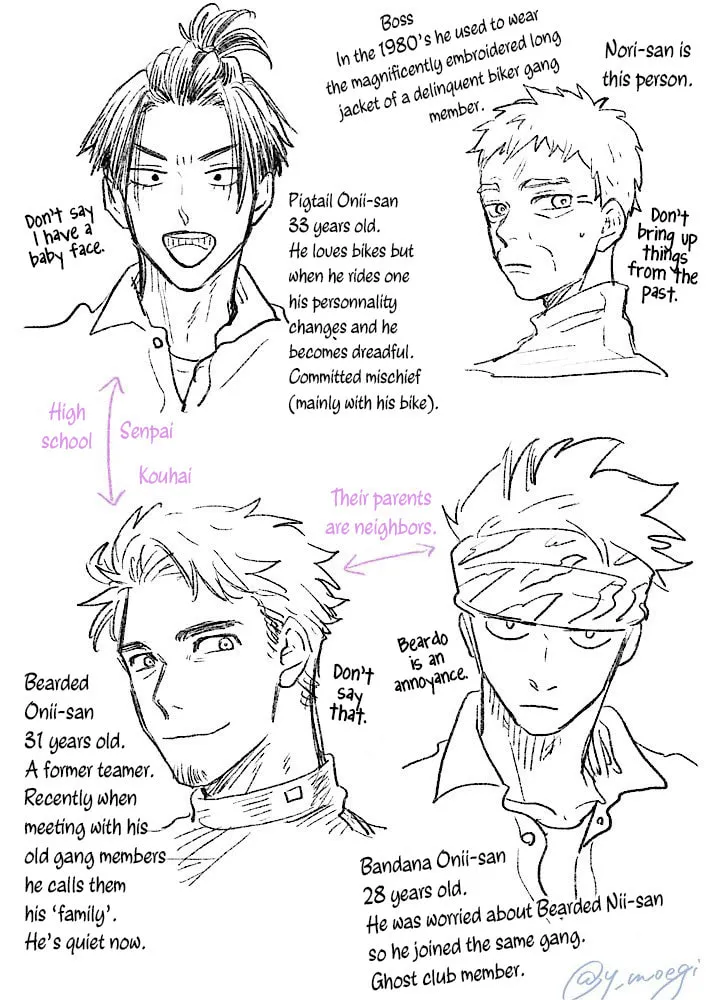 Glares at You Because I Love You Chapter 5.5 page 6 - 