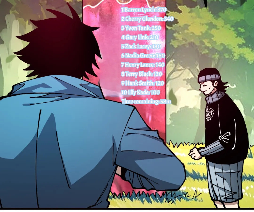 Global Beast Tamer: I Can See Evolution Paths Chapter 24 page 54 - 