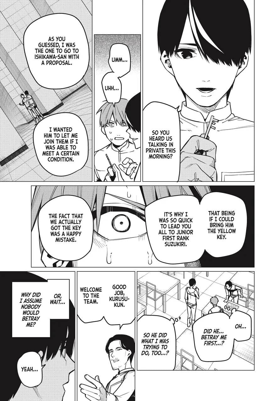 Go! Go! Loser Ranger! Chapter 0 page 127 - 