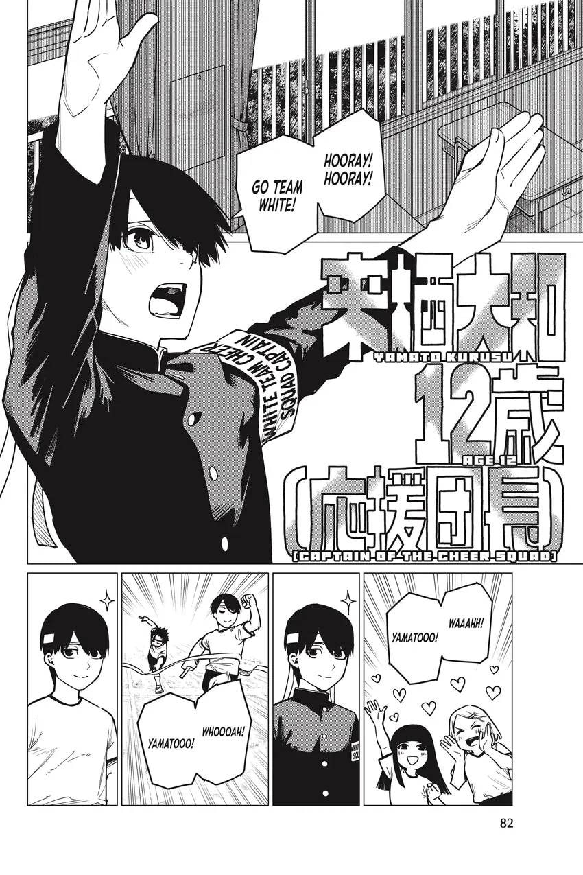 Go! Go! Loser Ranger! Chapter 0 page 83 - 