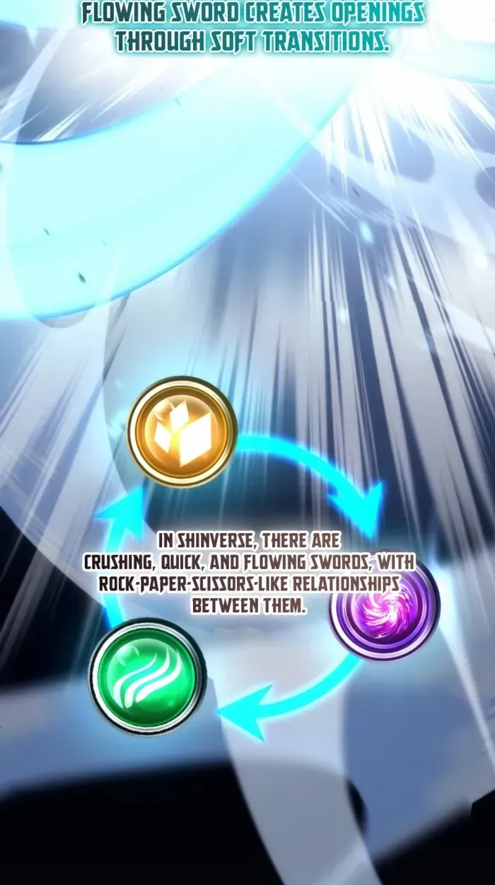 God-Tier Extra’s Ultimate Guide Chapter 7 page 59 - 