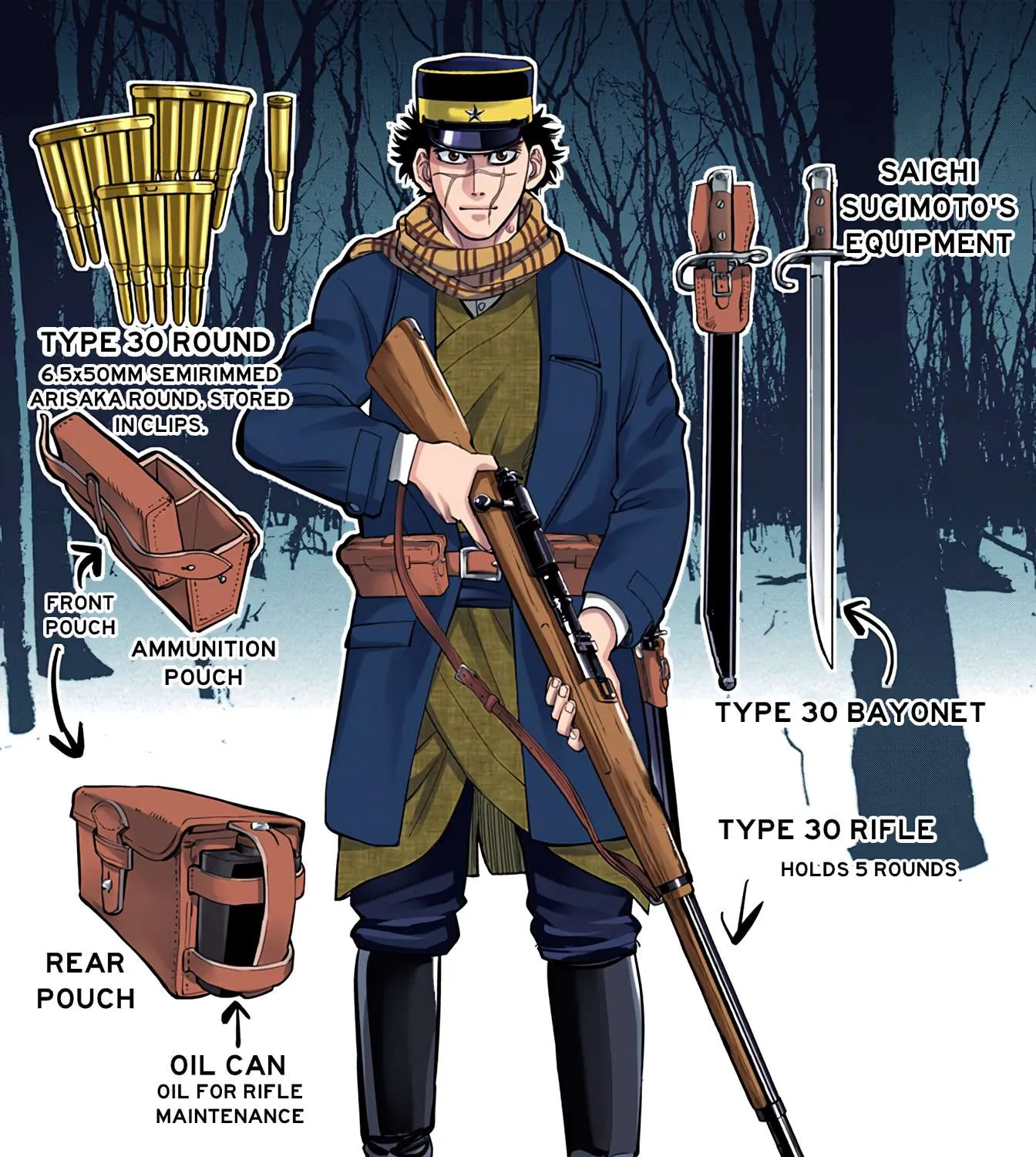 Golden Kamuy - Digital Colored Chapter 2 page 1 - 