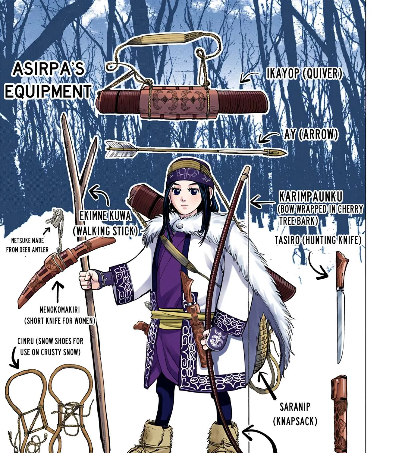 Golden Kamuy - Digital Colored Chapter 3 page 1 - 