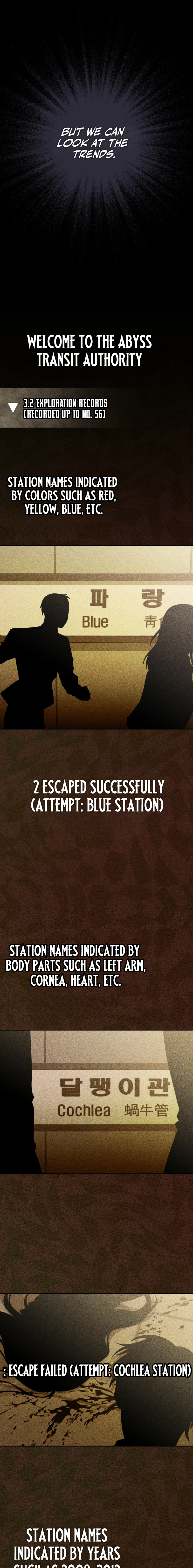 Got Dropped into a Ghost Story, Still Gotta Work Chapter 3 page 15 - 