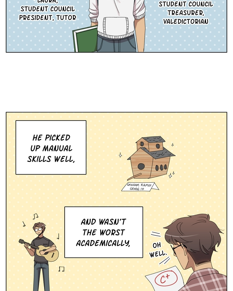 Gourmet Hound Chapter 93.5 page 10 - 