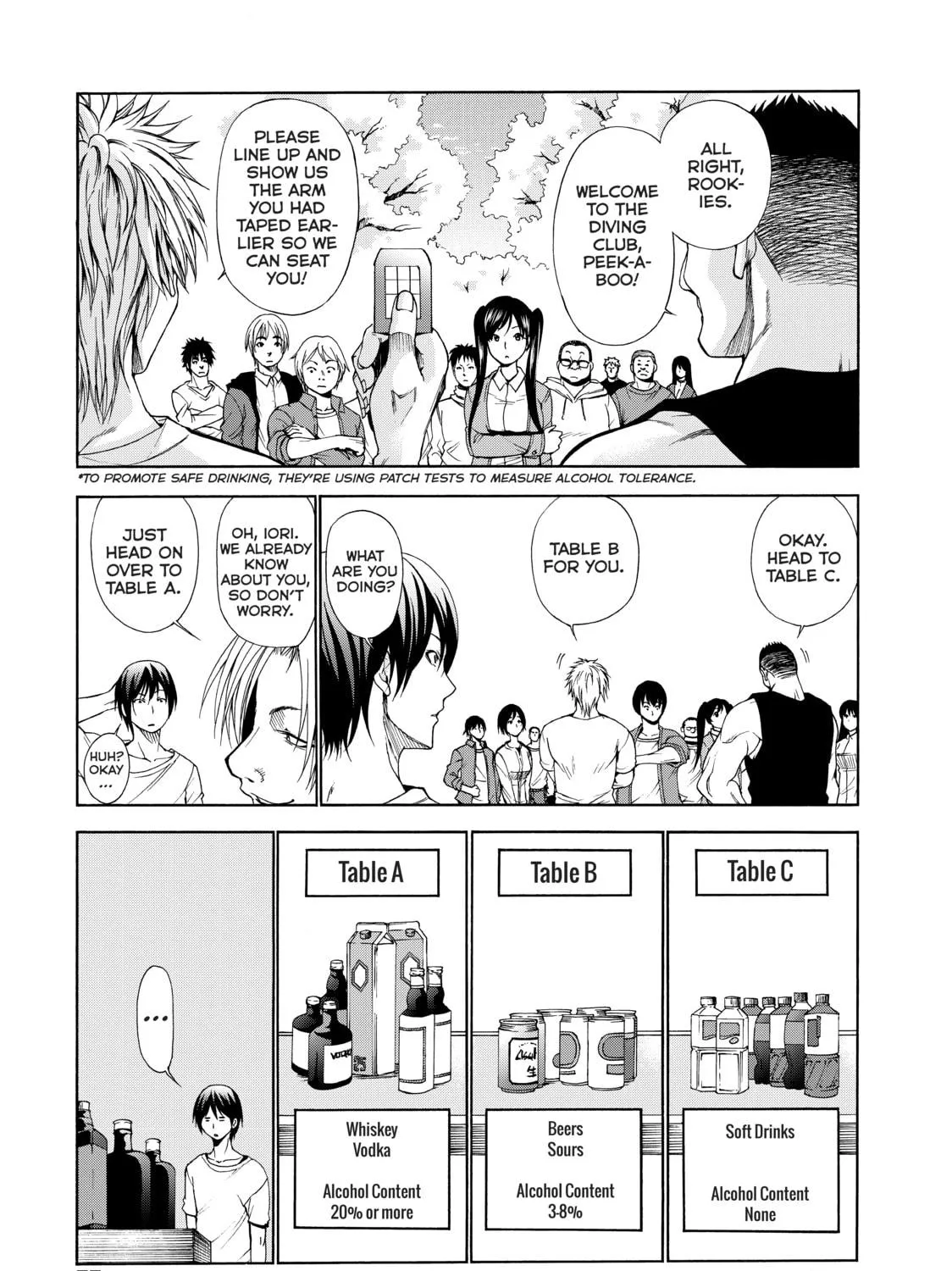 Grand Blue Dreaming Chapter 2 page 49 - 