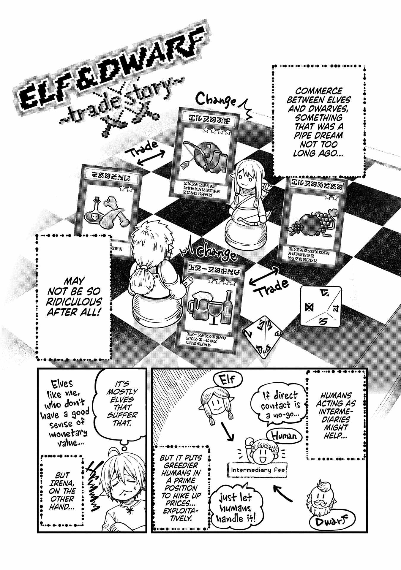 Growing Tired of the Lazy High Elf Life After 120 Years Chapter 19 page 8 - 