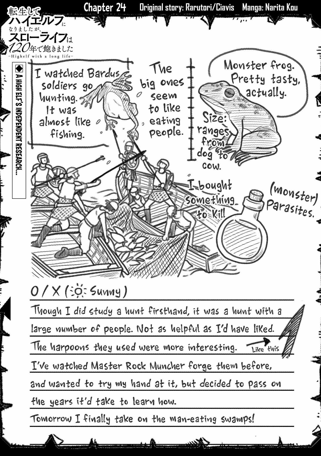 Growing Tired of the Lazy High Elf Life After 120 Years Chapter 24 page 2 - 