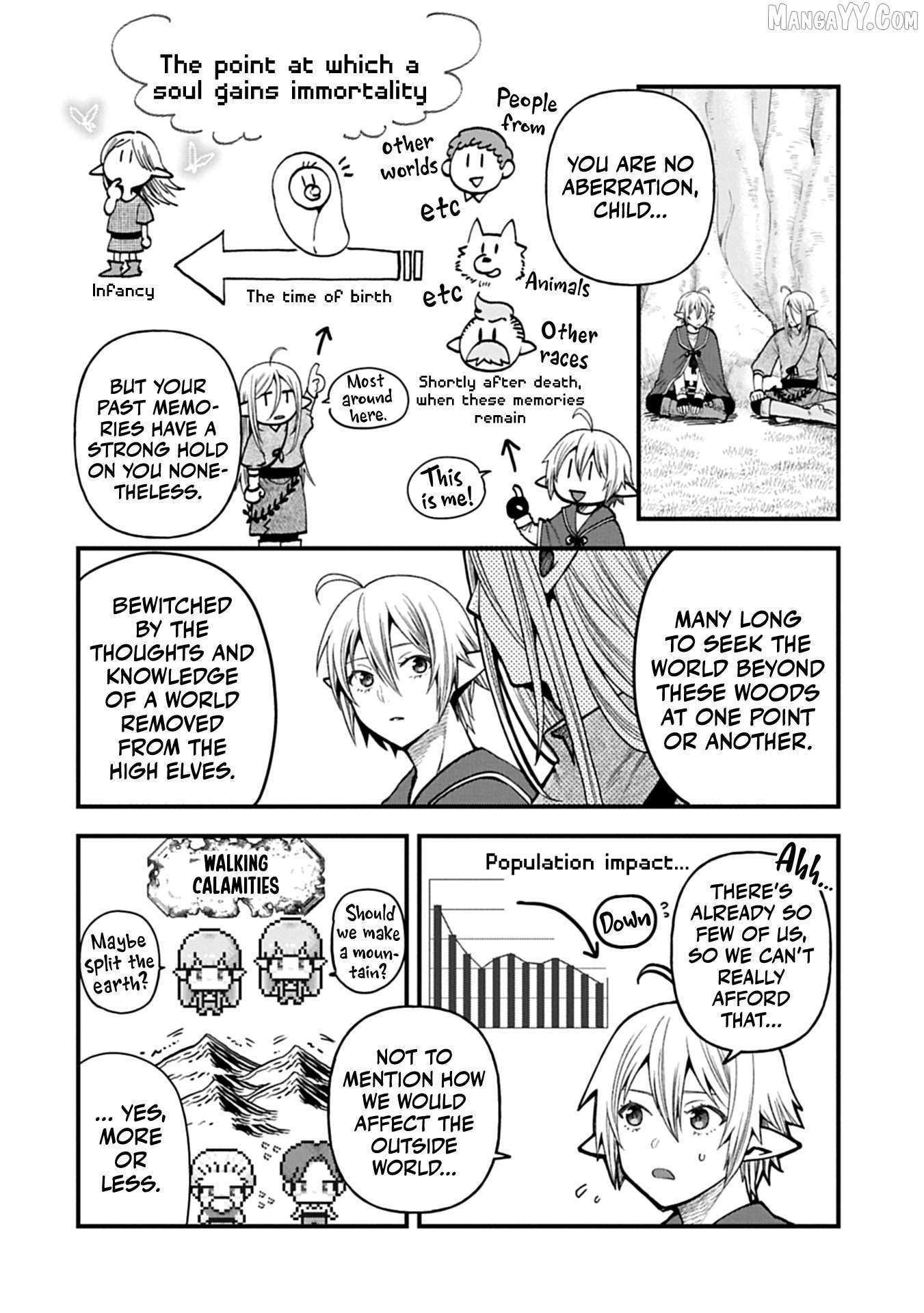 Growing Tired of the Lazy High Elf Life After 120 Years Chapter 45 page 8 - 