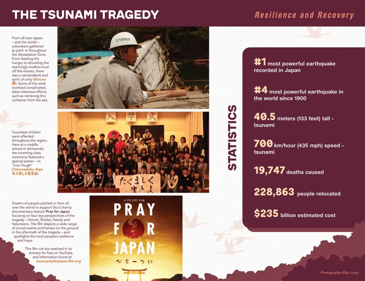 Guardian of Fukushima Chapter 4 page 25 - 