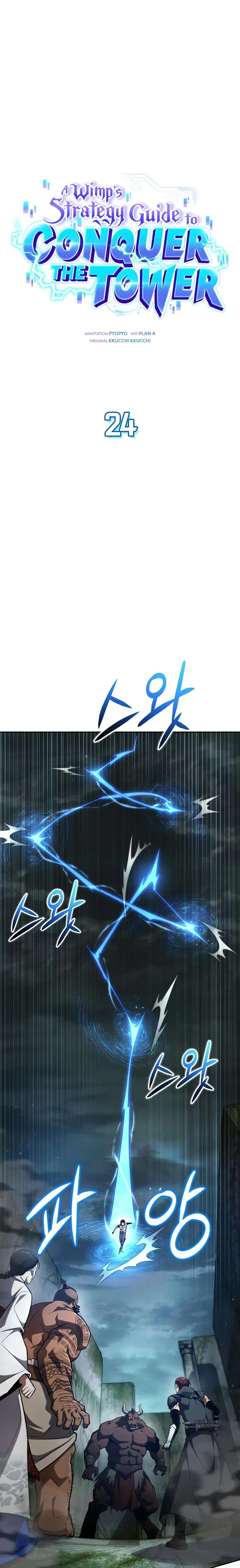 Guide to Beating the Weakling