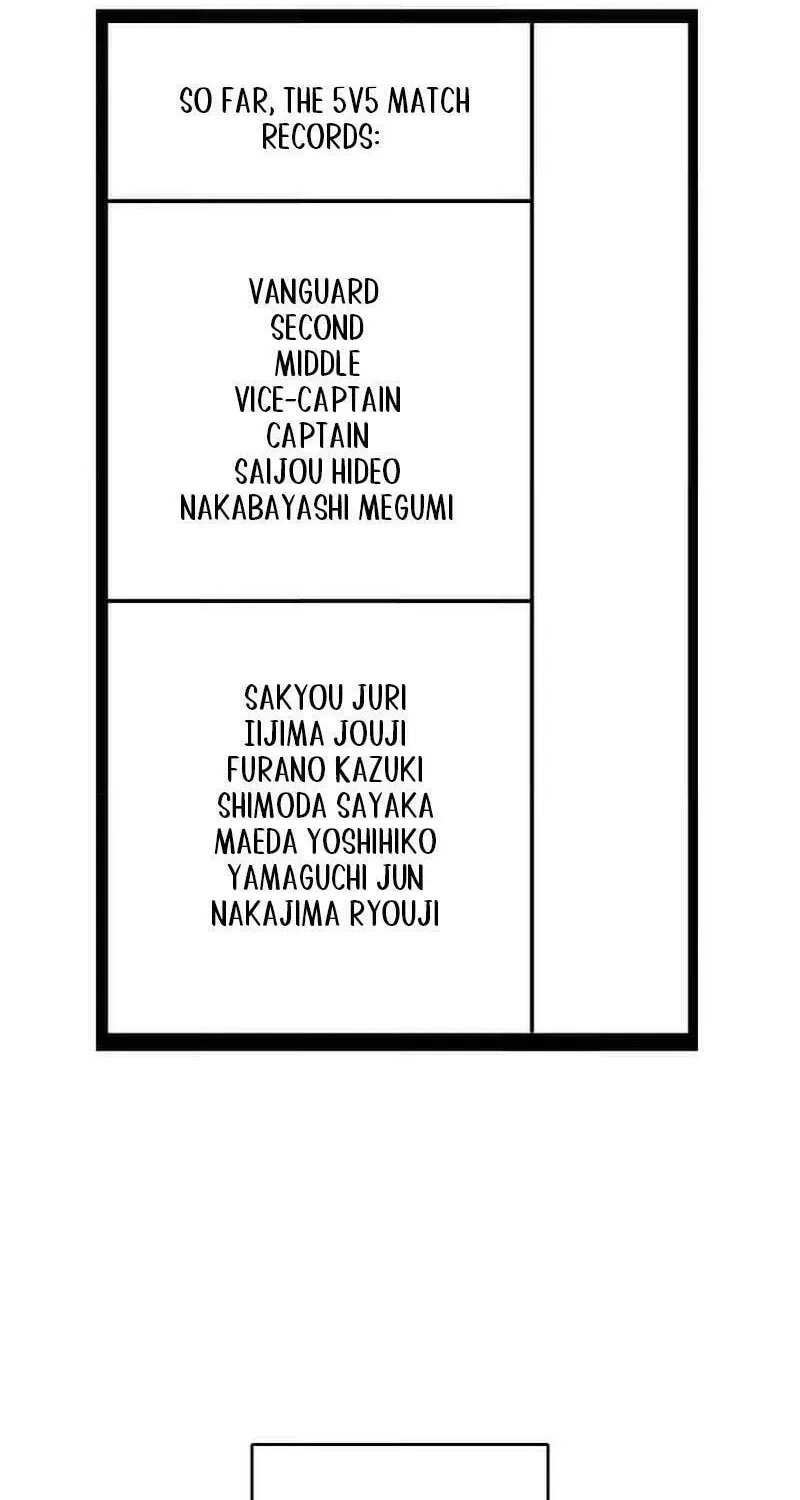 Guild no Uketsuke Majin - Mugen Tutorial de Kansuto Toppa Chapter 9 page 8 - 