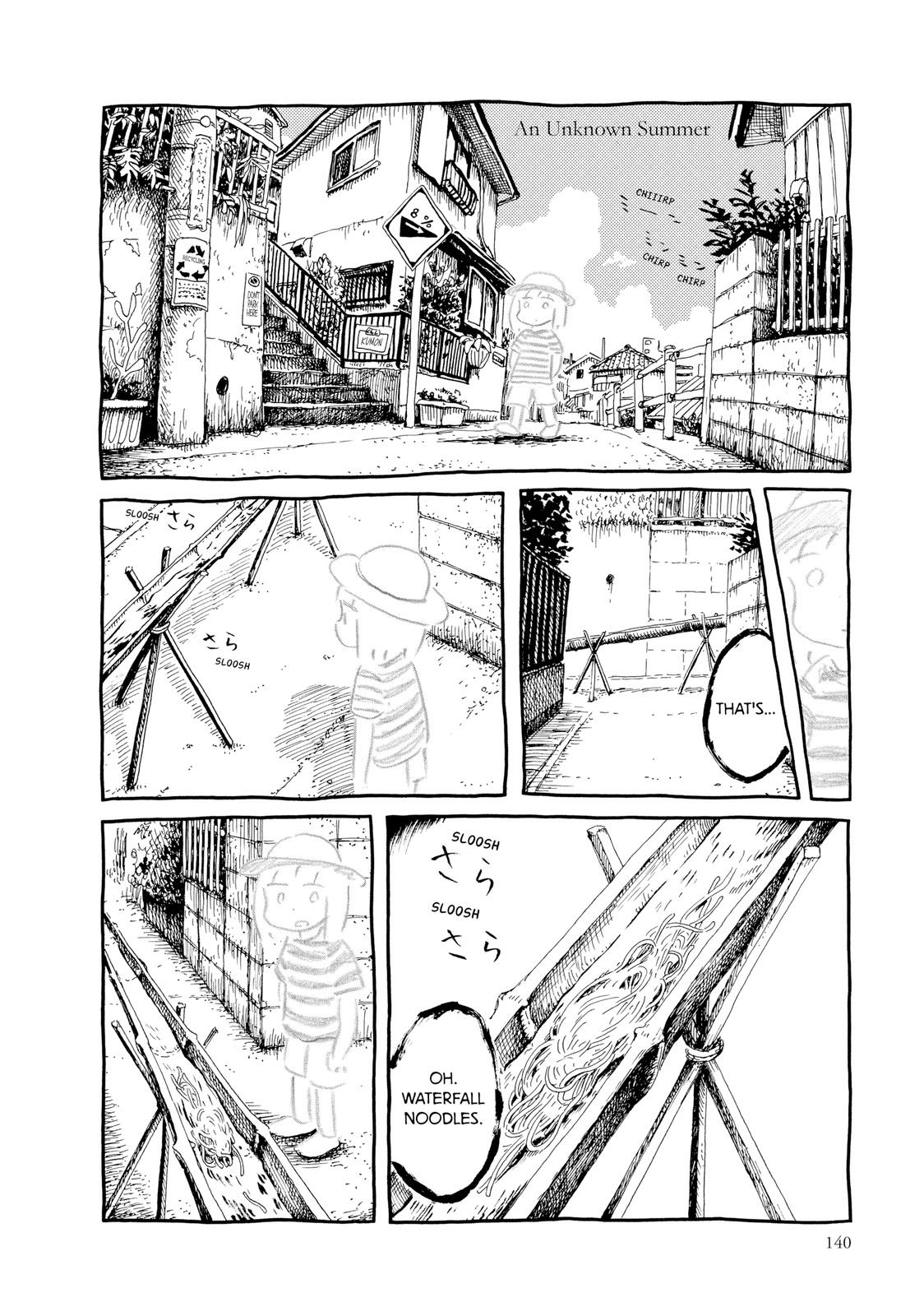 Guyabano Holiday Chapter 0 page 141 - 