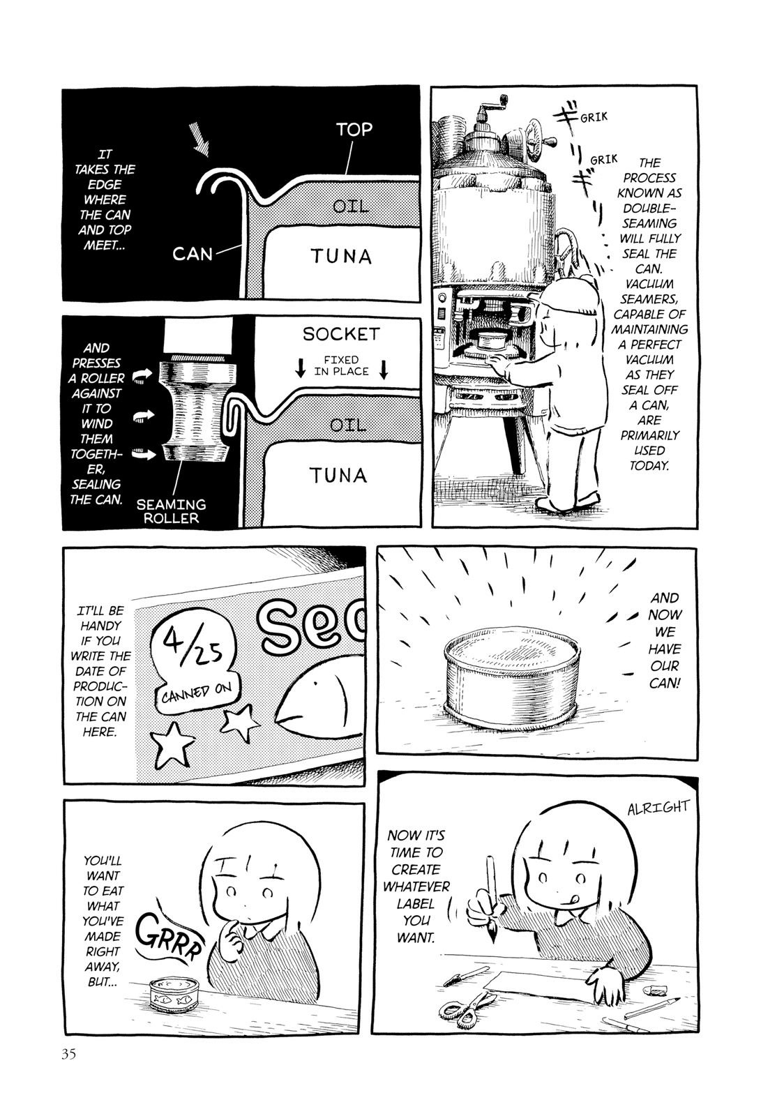 Guyabano Holiday Chapter 0 page 36 - 