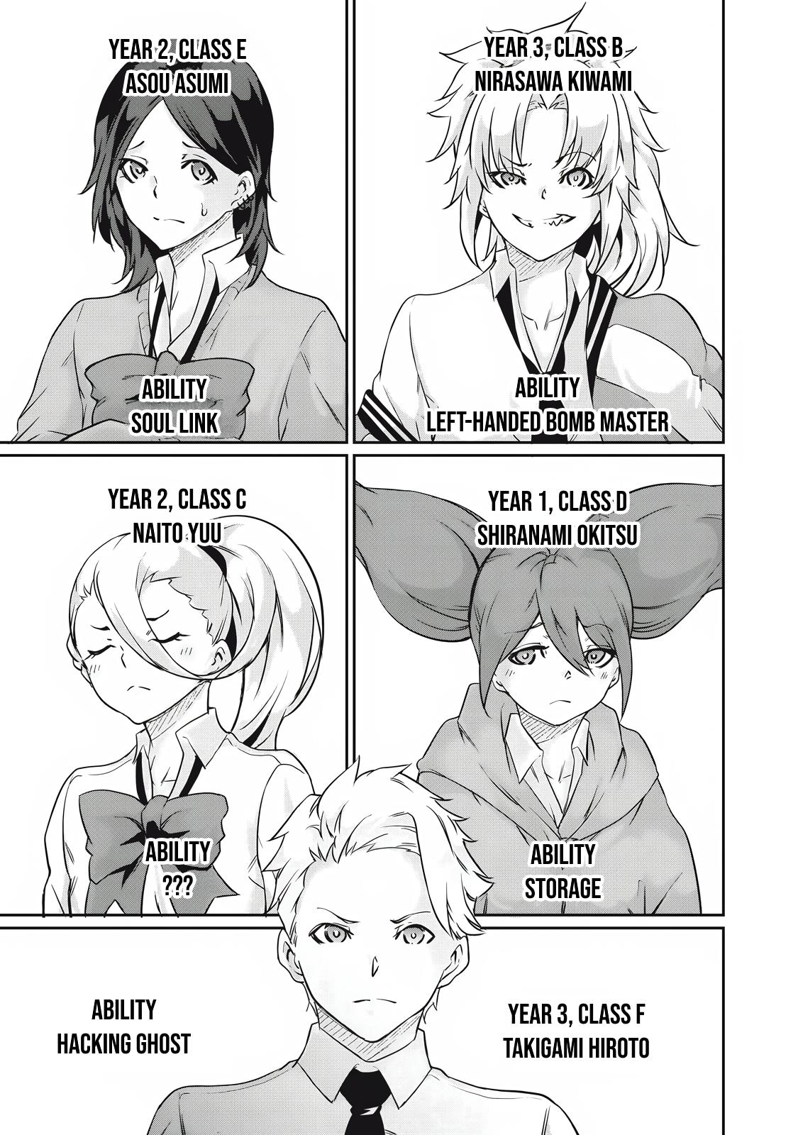 Hacking Ghost ~Karada ni Shika Kachi no Nai Gakuen~ Chapter 34 page 13 - 