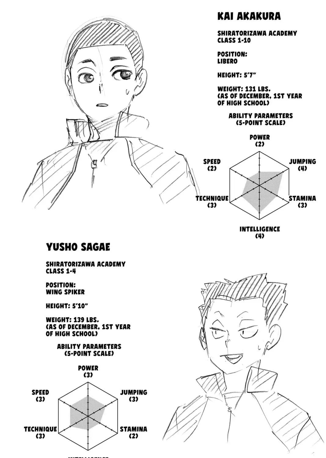Haikyu!! Chapter 1.2 page 33 - 