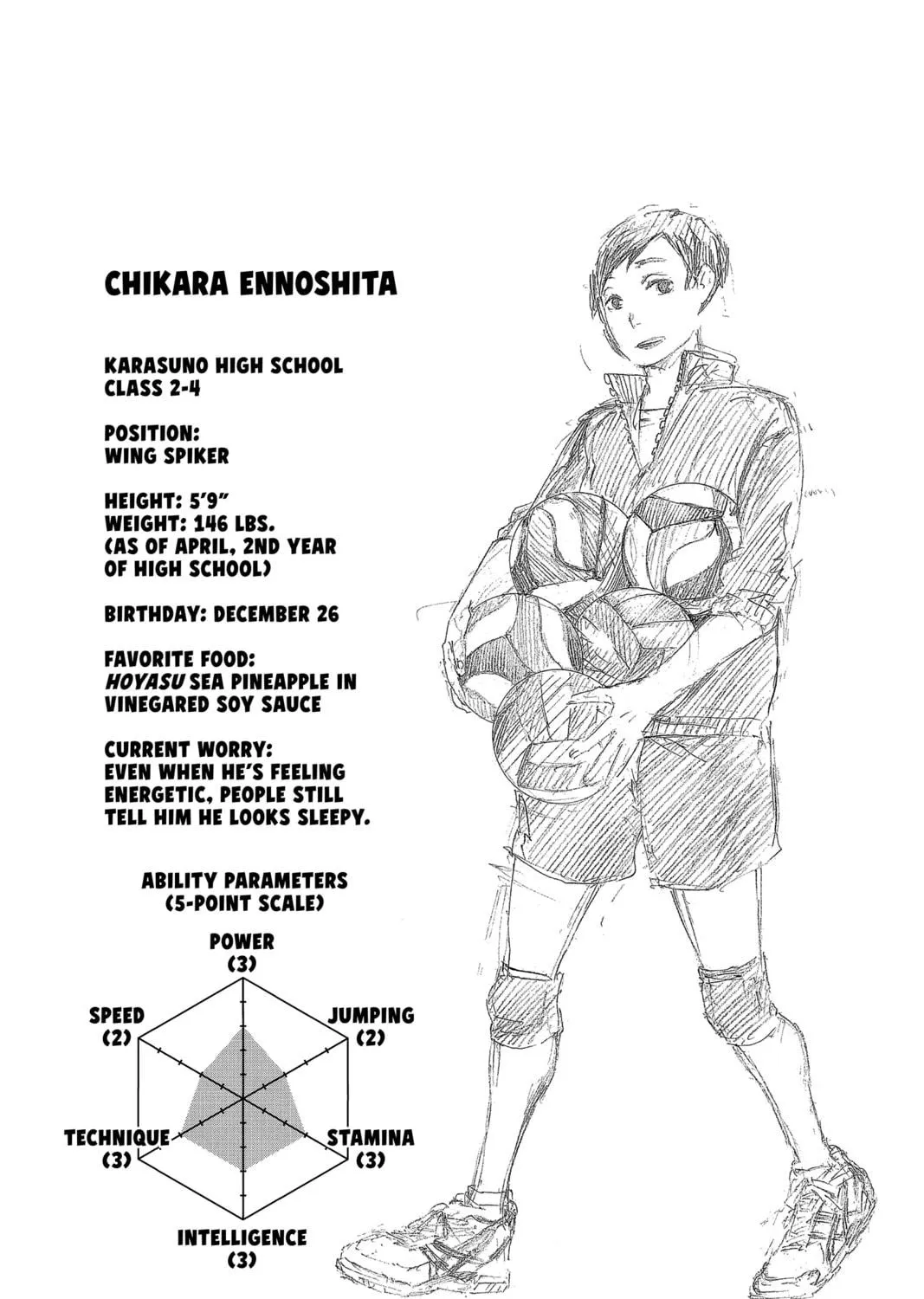 Haikyu!! Chapter 13 page 41 - 