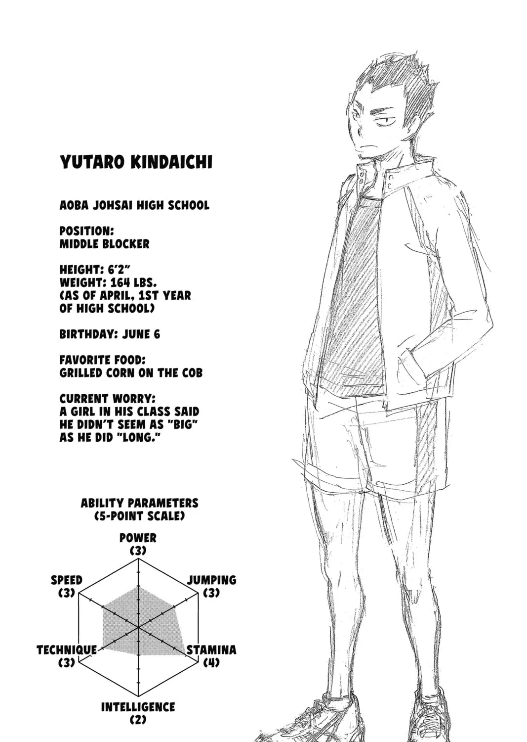 Haikyu!! Chapter 15 page 37 - 