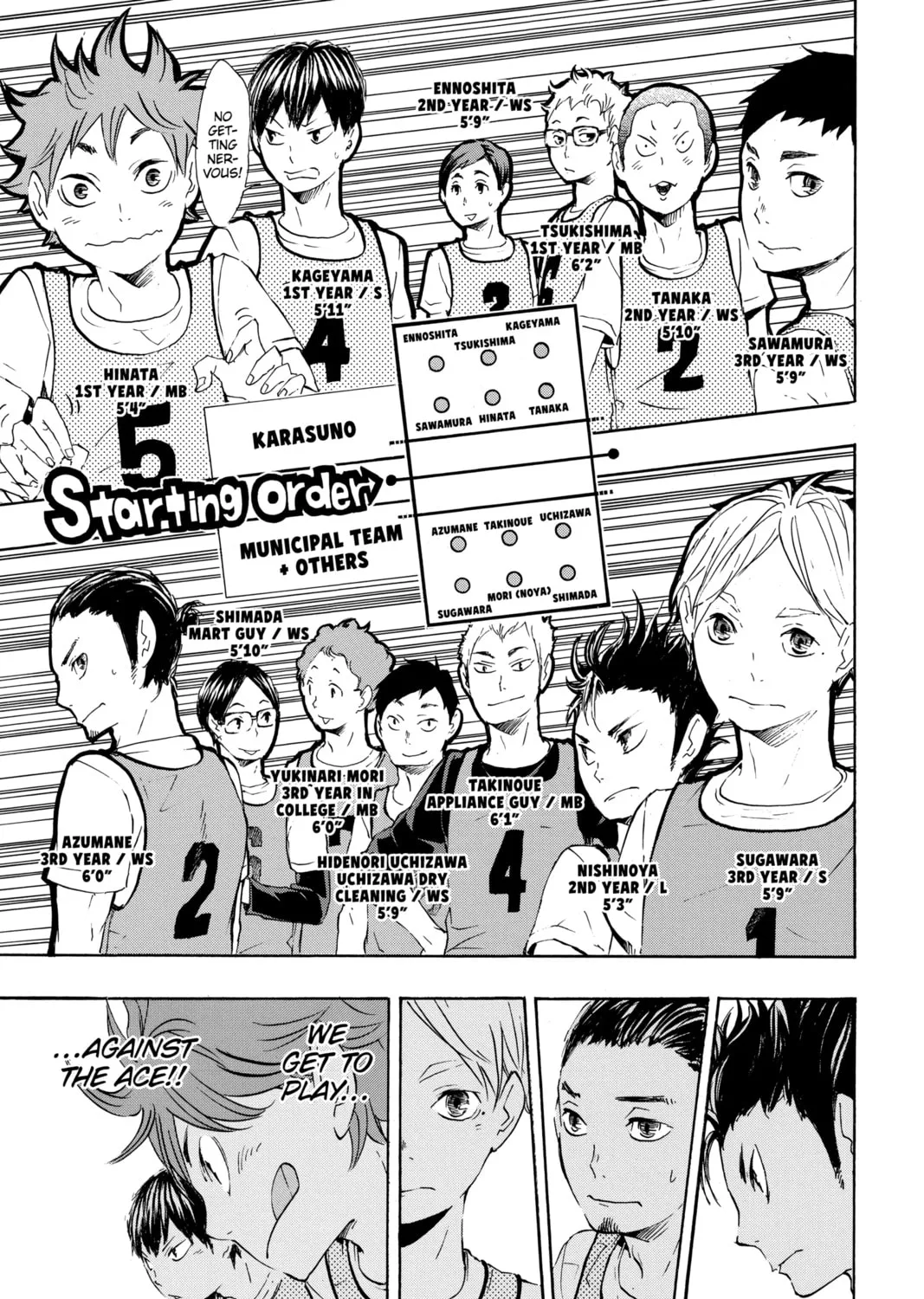 Haikyu!! Chapter 19 page 37 - 