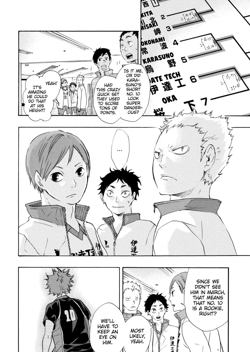 Haikyu!! Chapter 2.1 page 3 - 