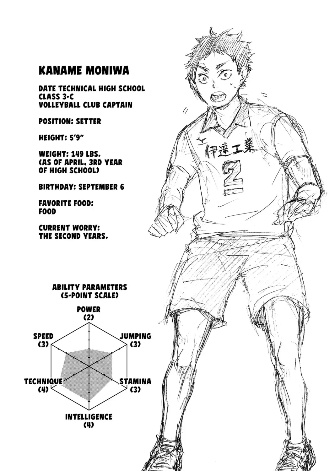 Haikyu!! Chapter 2.1 page 39 - 