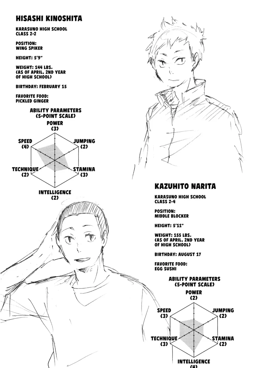 Haikyu!! Chapter 27 page 45 - 