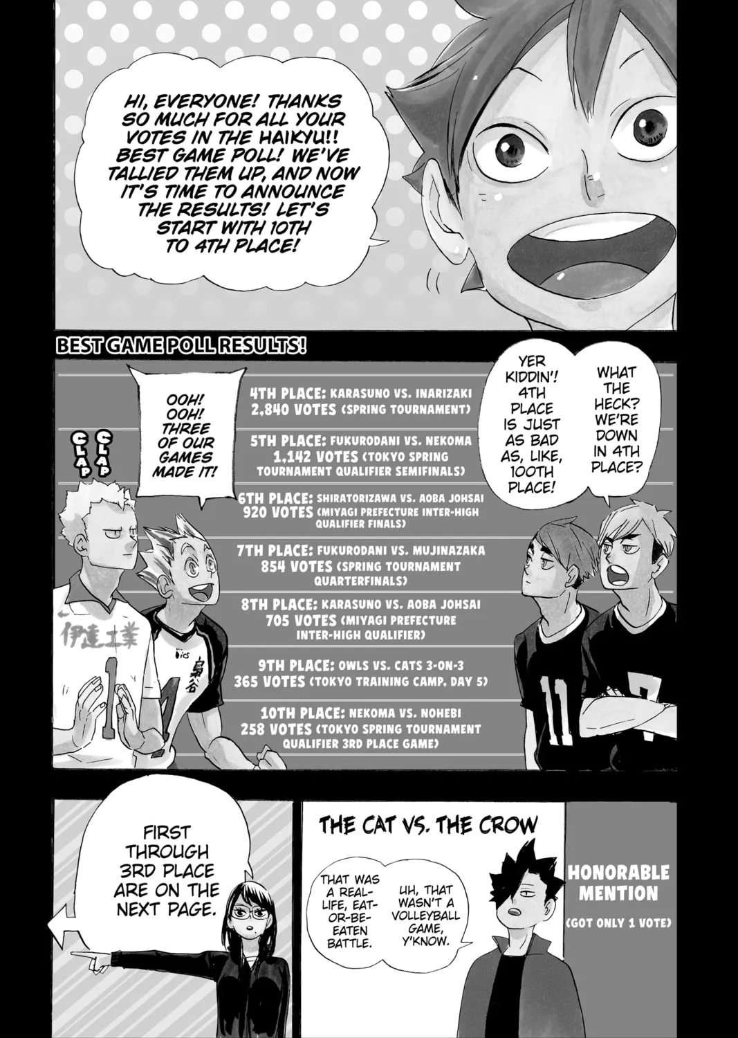 Haikyu!! Chapter 349.5 page 1 - 