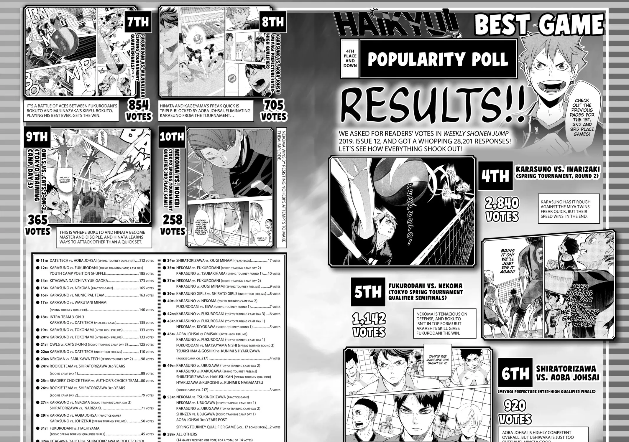Haikyu!! Chapter 349.5 page 5 - 
