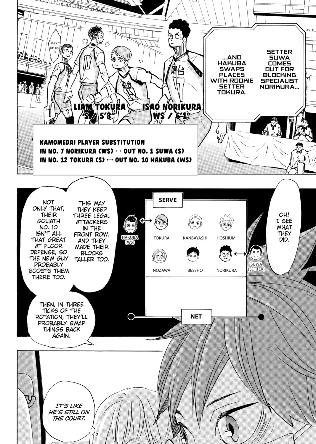 Haikyu!! Chapter 366 page 21 - 