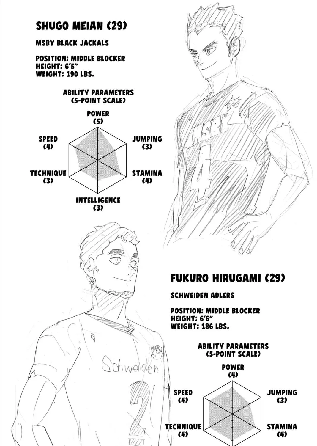 Haikyu!! Chapter 385 page 35 - 