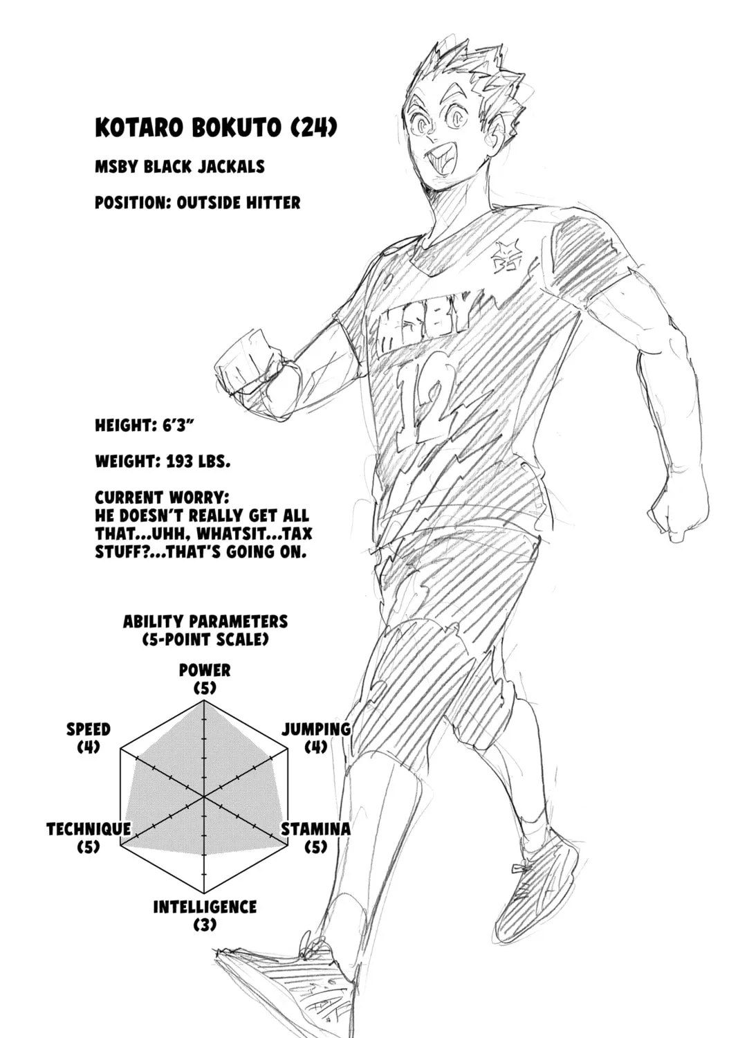 Haikyu!! Chapter 391 page 33 - 