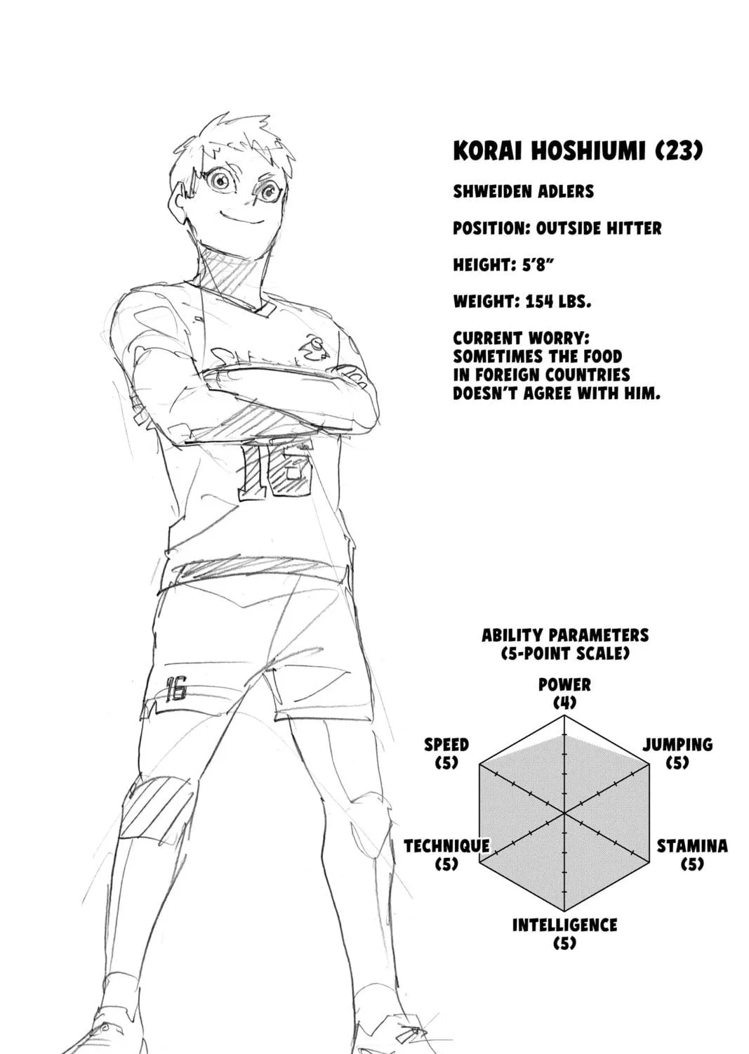 Haikyu!! Chapter 393 page 29 - 
