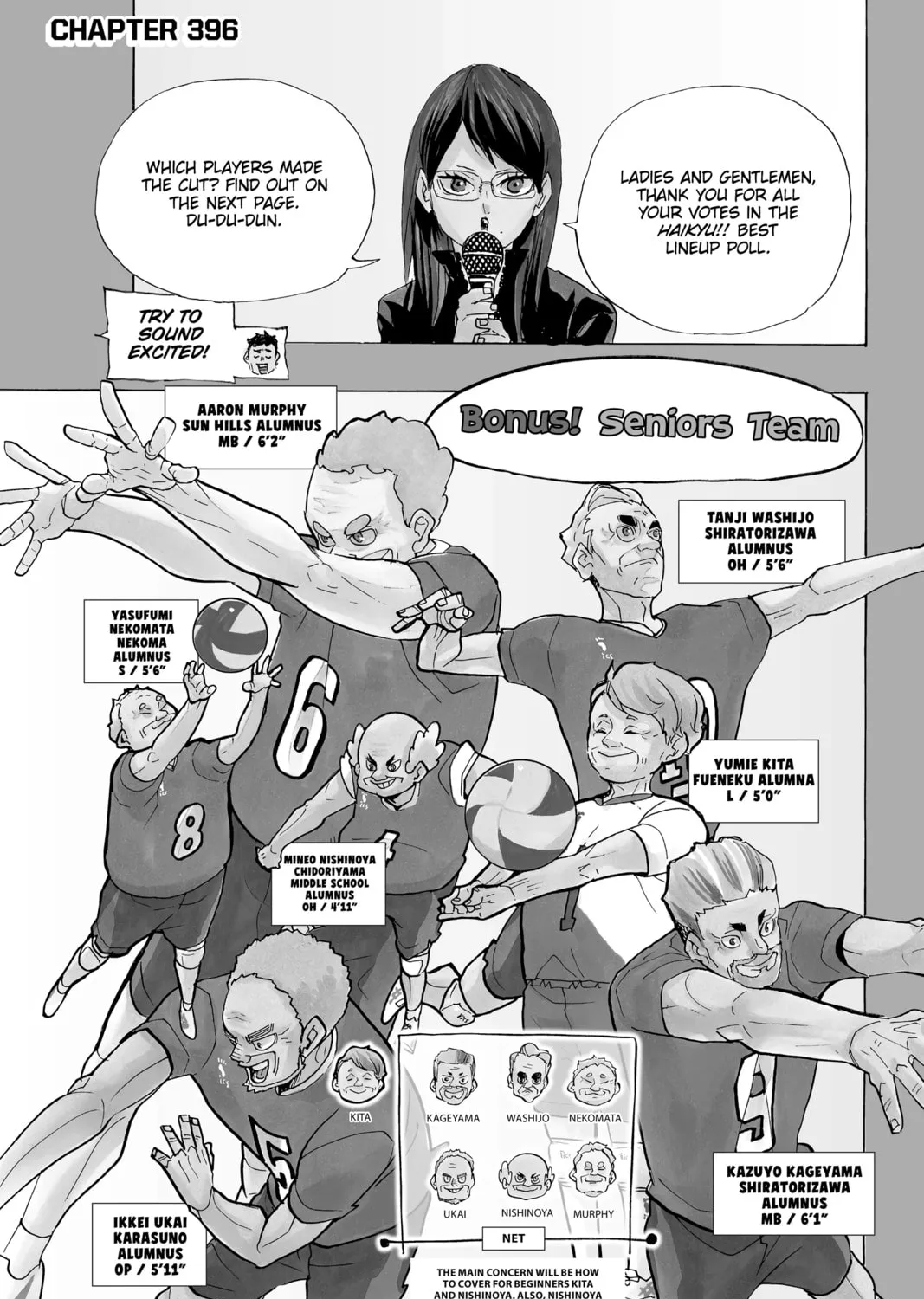 Haikyu!! Chapter 396 page 1 - 