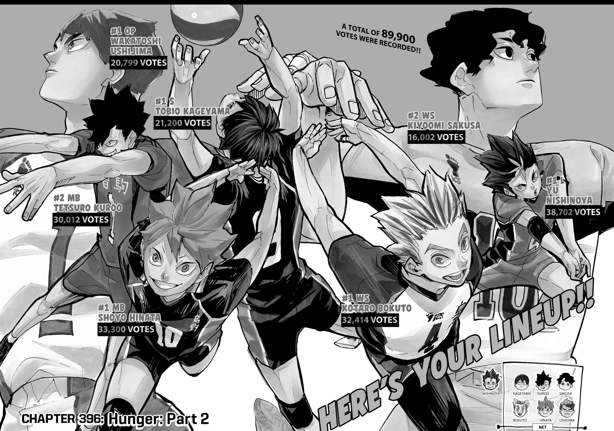 Haikyu!! Chapter 396 page 3 - 