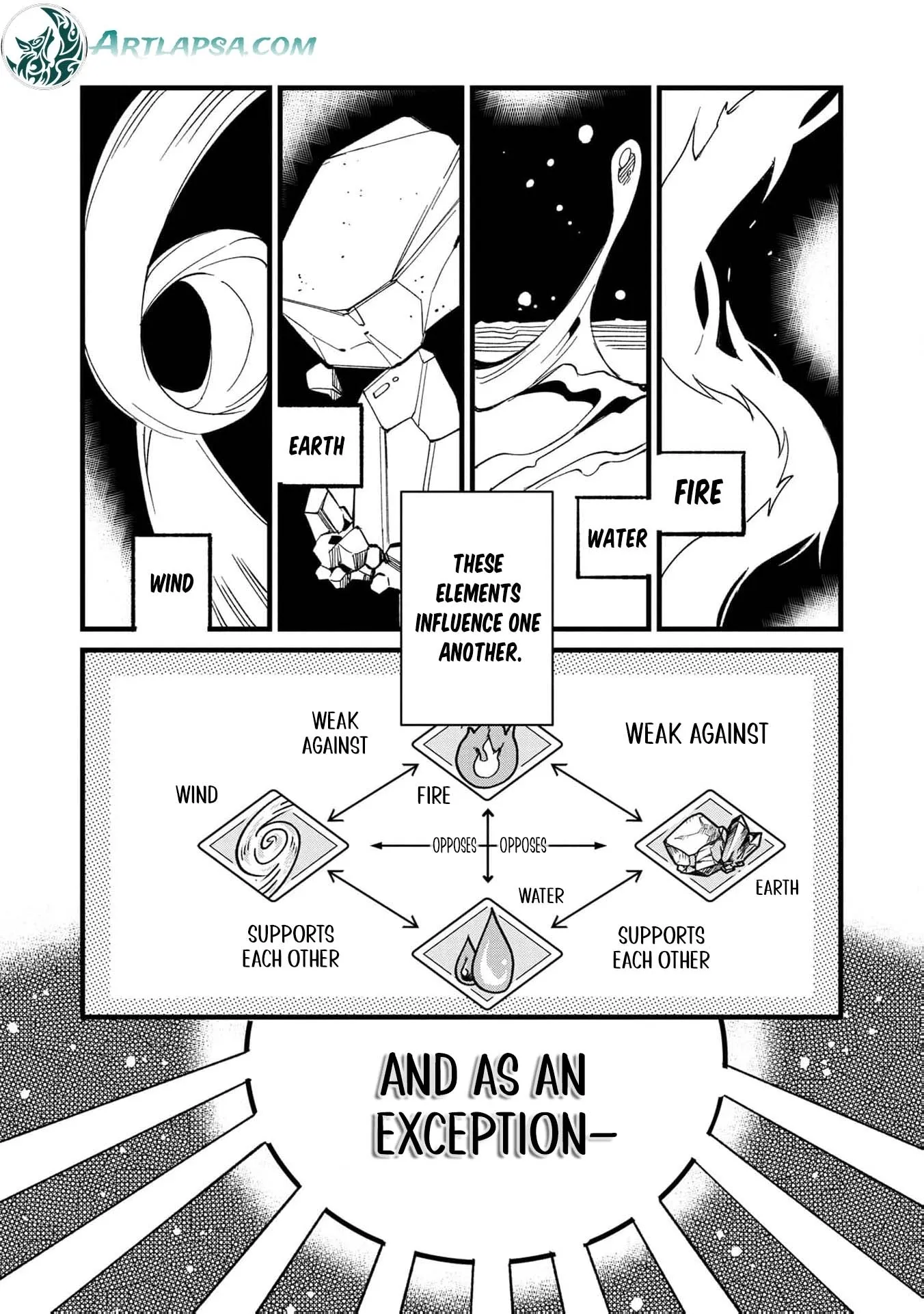 Hametsu Yotei no Akuyaku Reijo Nanoni Rasu Bosu Koshaku to Konyaku Suru desu ka!? Chapter 2 page 21 - 