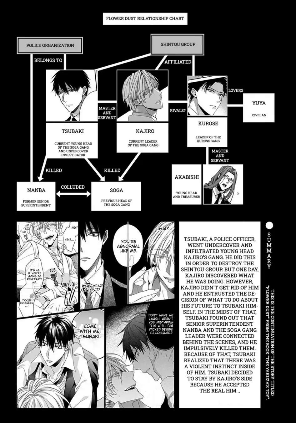 Hana no Akuta Chapter 0 page 5 - 