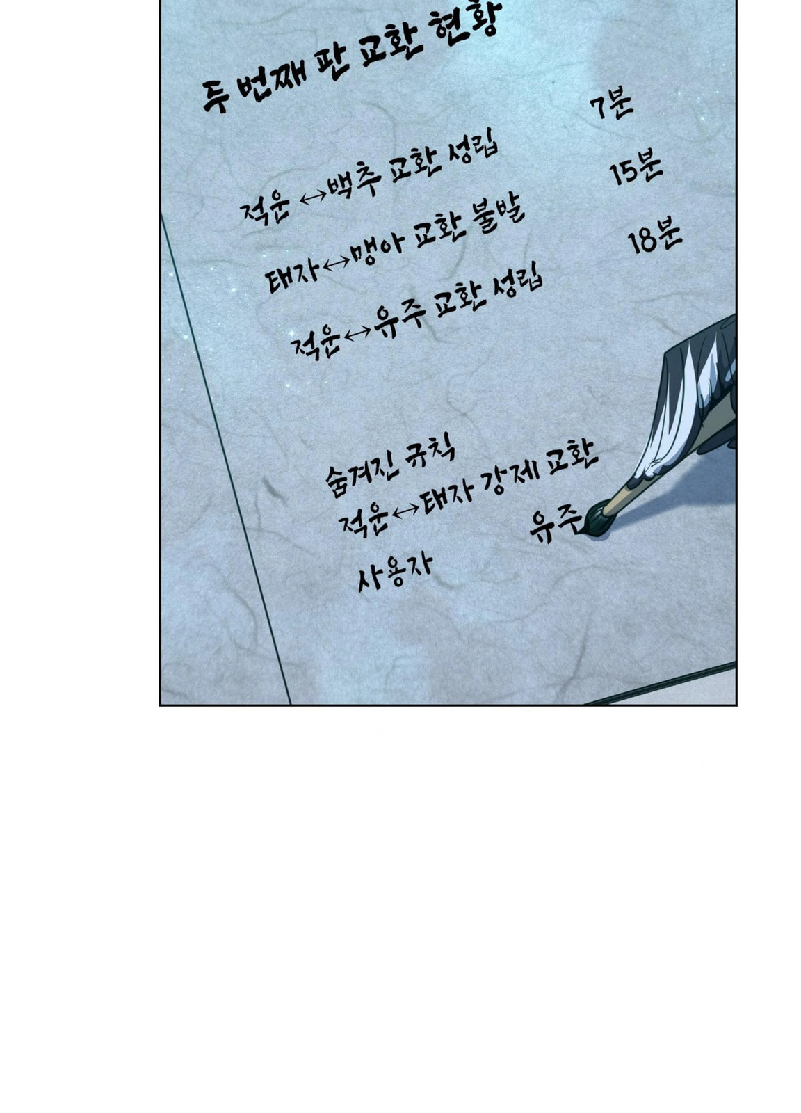 Happiness Rides a Broomstick Chapter 50 page 32 - 