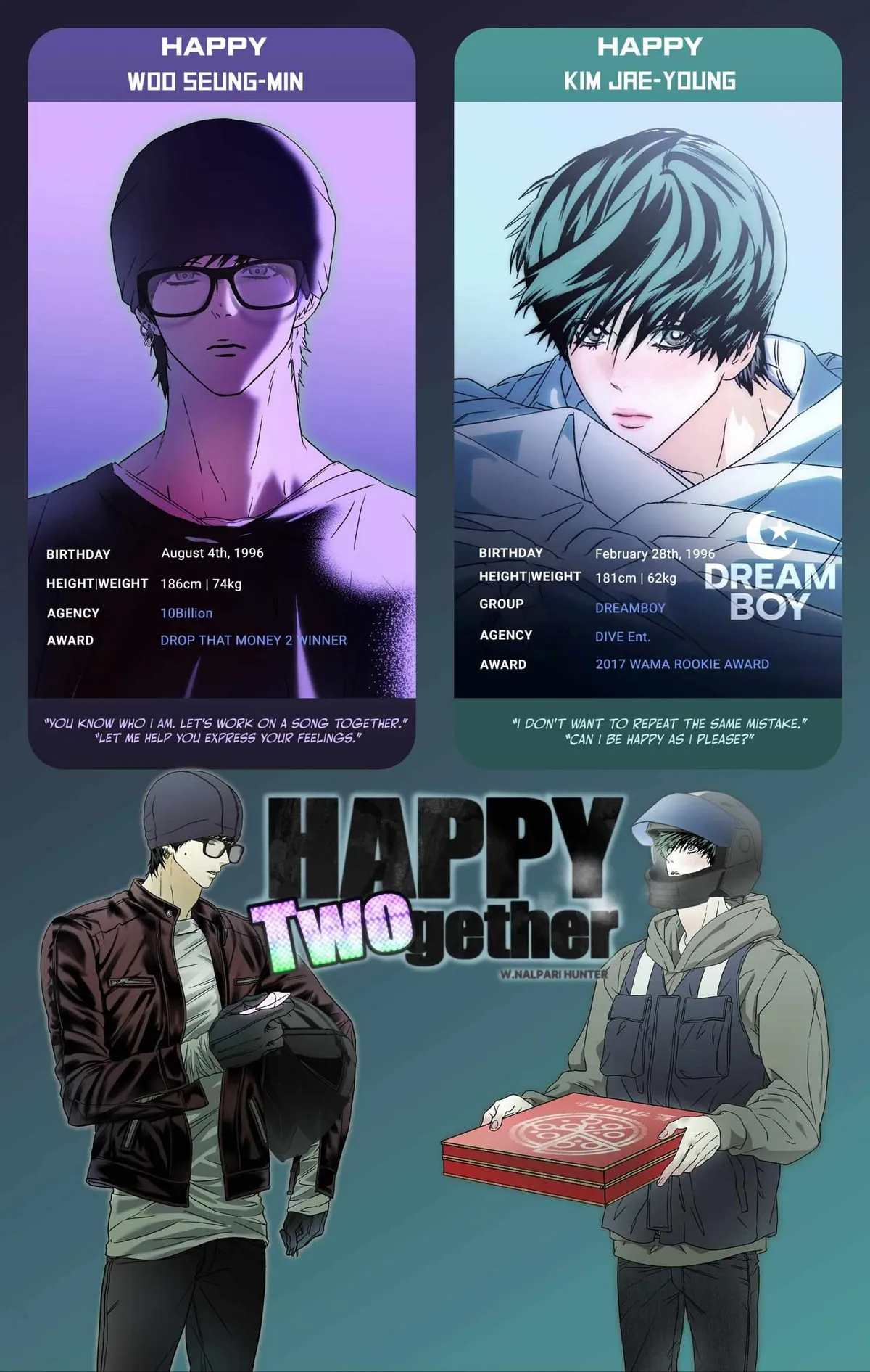 Happy Together Chapter 1.1 page 1 - 