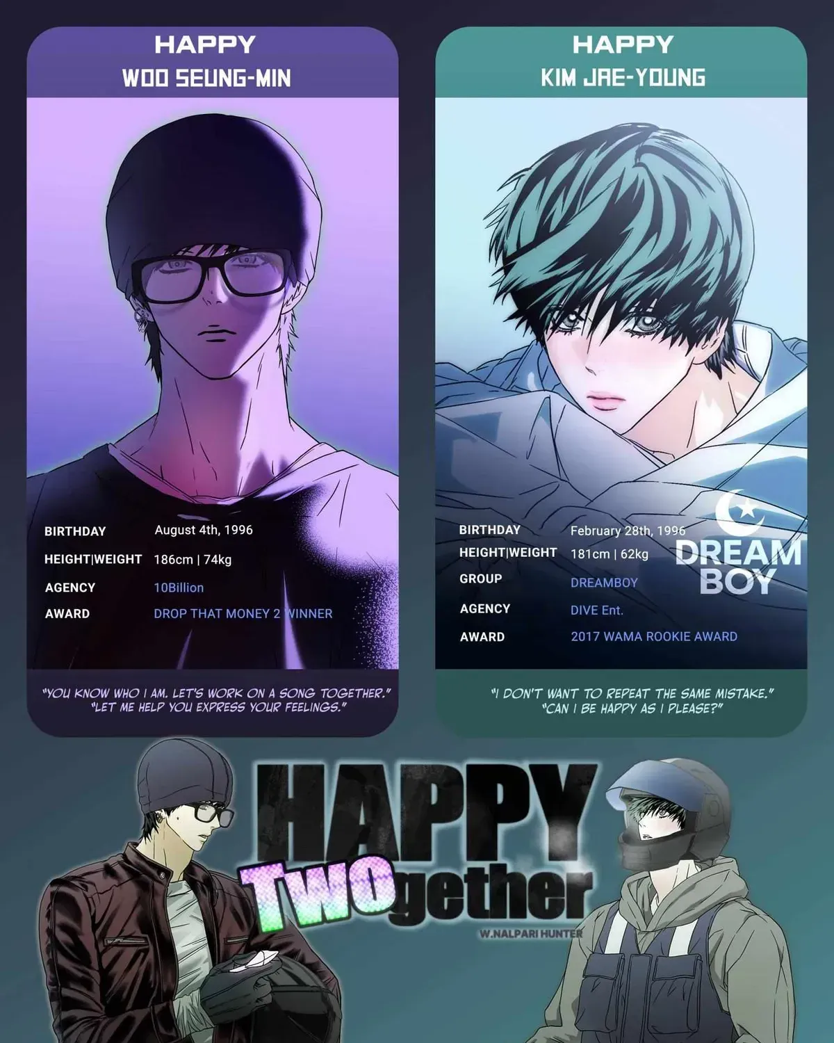 Happy Together Chapter 1.3 page 1 - 