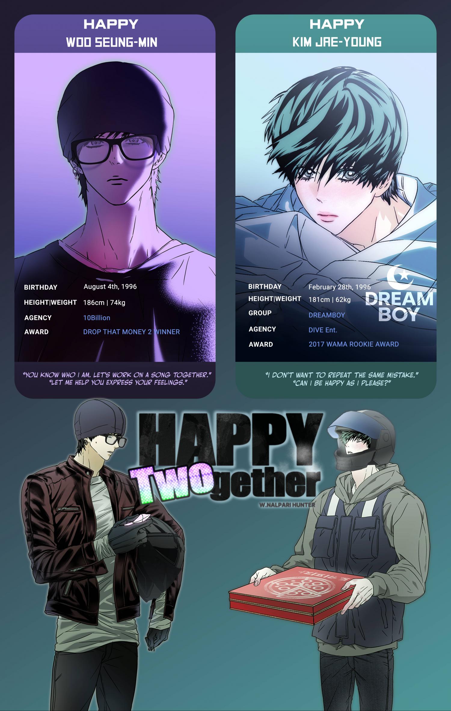 Happy Twogether Chapter 1.3 page 1 - 