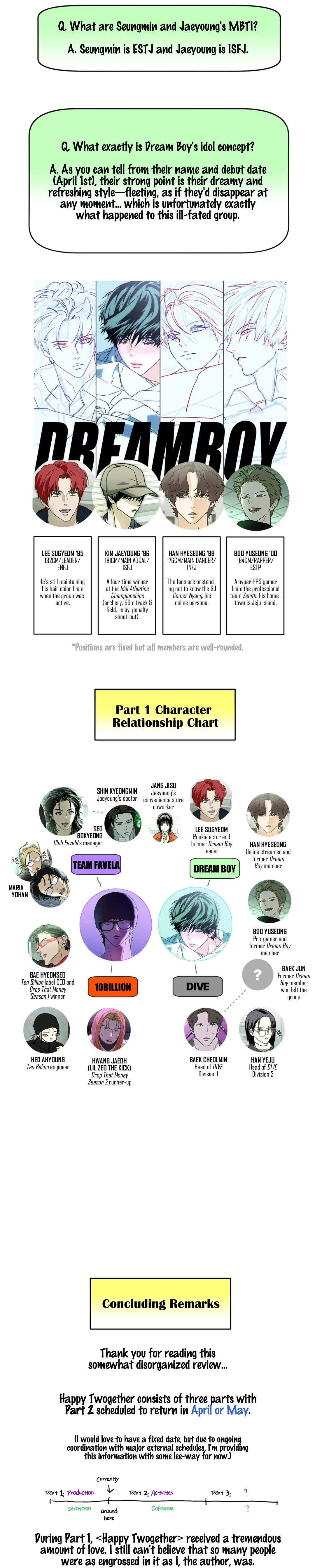 Happy Twogether Chapter 23.2 page 10 - 