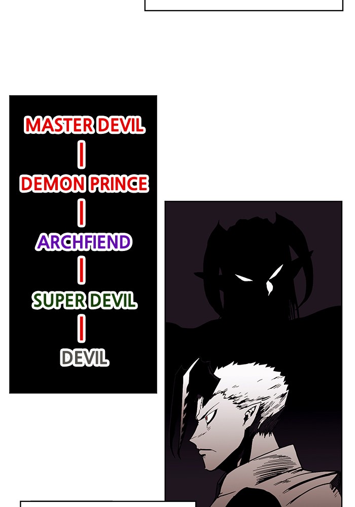 Hardcore Leveling Warrior Chapter 177.8 page 10 - 