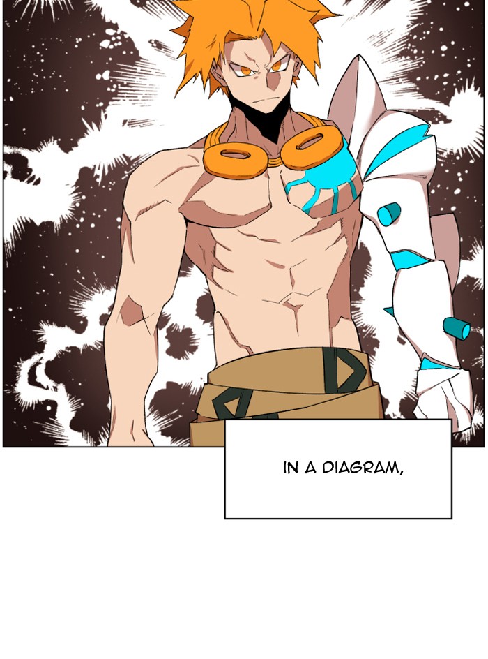 Hardcore Leveling Warrior Chapter 179.9 page 38 - 