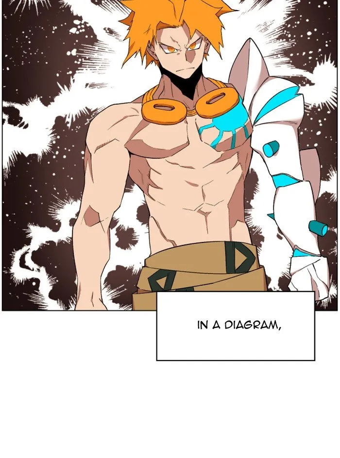 Hardcore Leveling Warrior Chapter 211 page 38 - 
