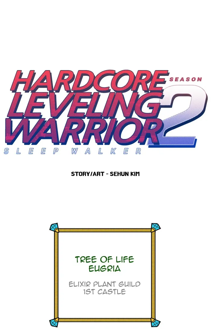 Hardcore Leveling Warrior Chapter 263 page 1 - 