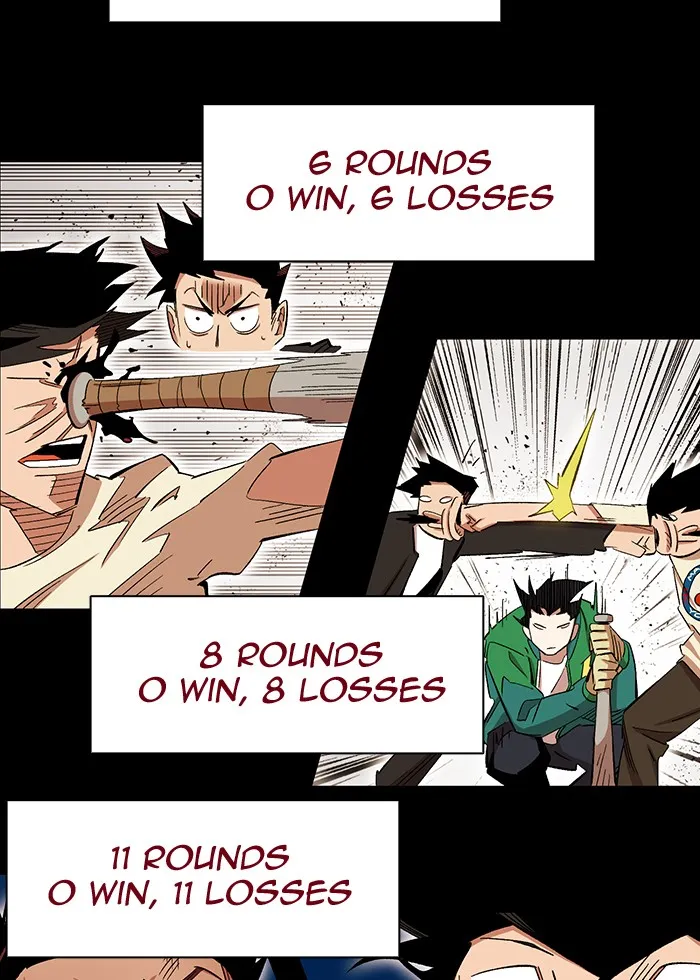 Hardcore Leveling Warrior Chapter 268 page 60 - 