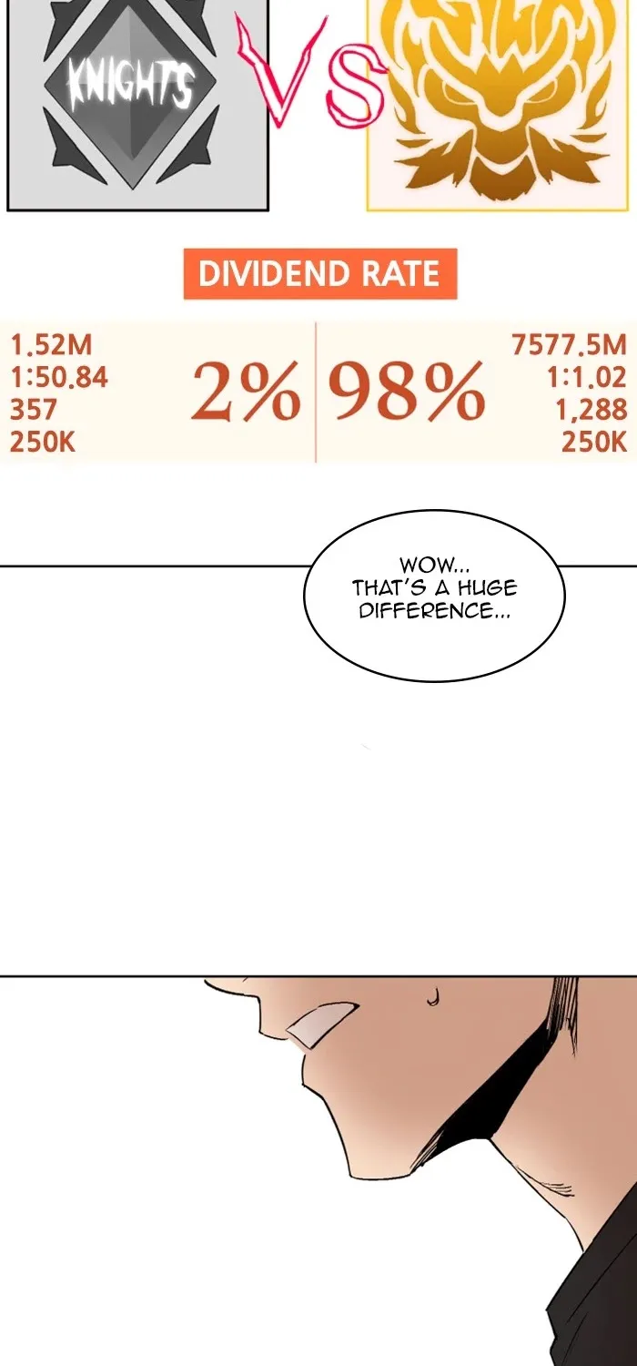 Hardcore Leveling Warrior Chapter 314 page 141 - 