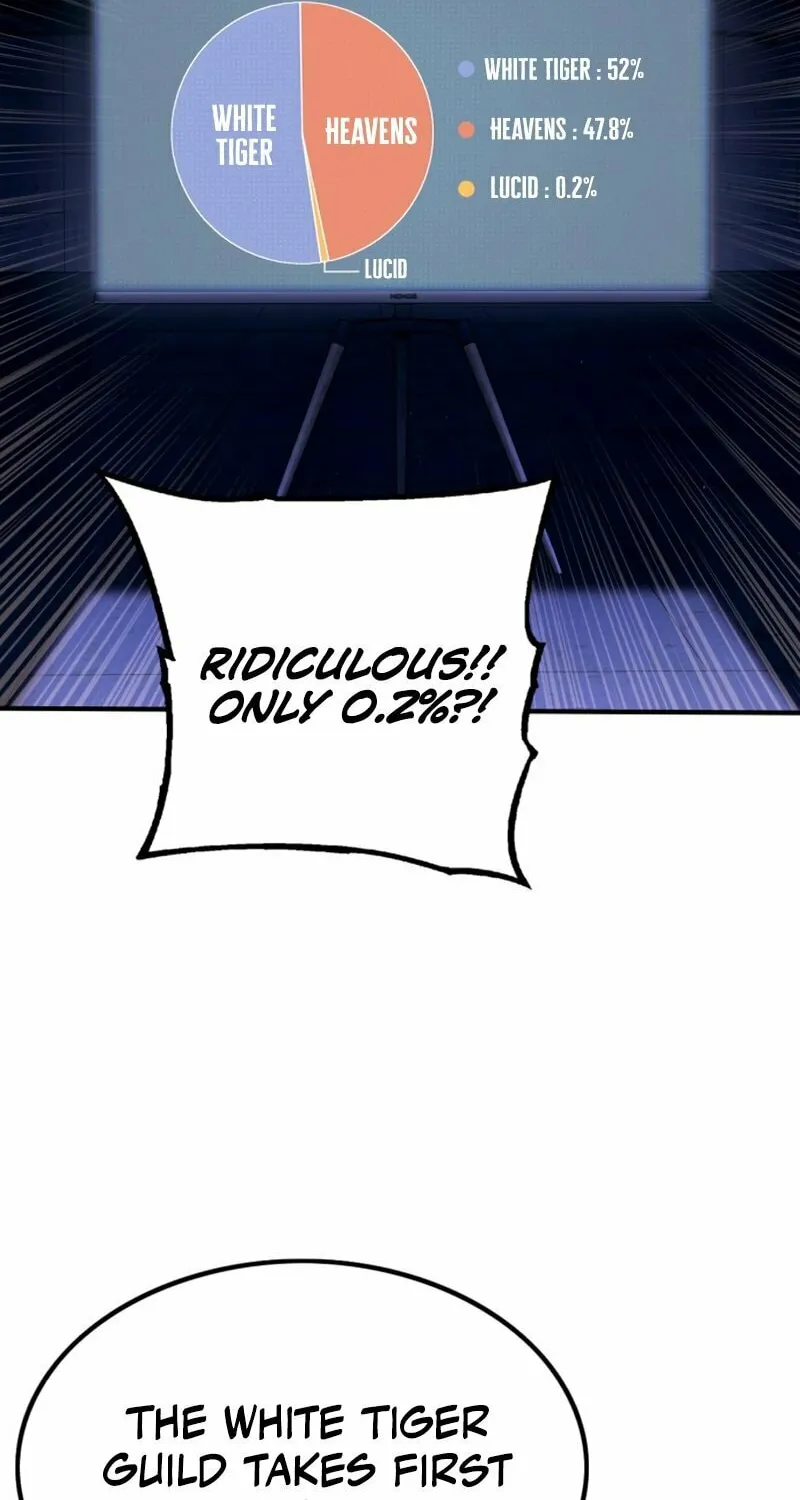 Hardcore Leveling Warrior Chapter 36 page 96 - 